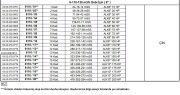Alarko 8110/10   100Hp  8\'\' Paslanmaz Çelik Derin Kuyu Tek Dalgıç Pompa (Tek Pompa-Pompa Kademesi) ALK-KPS Serisi
