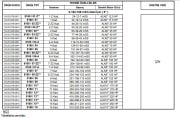 Alarko 8160/04-A   60Hp  8\'\' Paslanmaz Çelik Derin Kuyu Tek Dalgıç Pompa (Tek Pompa-Pompa Kademesi) ALK-KPS Serisi
