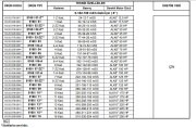Alarko 8160/07  125Hp  8\'\' Paslanmaz Çelik Derin Kuyu Tek Dalgıç Pompa (Tek Pompa-Pompa Kademesi) ALK-KPS Serisi