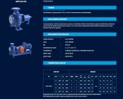 Sumak SMT250/80      37 kW  380V   Tek Kademeli Salyangoz Gövdeli Pompa (2900 d/d)