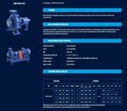 Sumak SMT250/50      2.2 kW  380V   Tek Kademeli Salyangoz Gövdeli Pompa (1450 d/d)