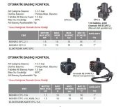 ATLANTİS MONRO EPC-11A OTOMATİK BASINÇ KONTROL (HİDROMAT) KABLOLU