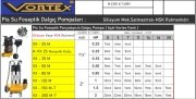 VORTEX VX 80 M- 0.80 HP PASLANMAZ GÖVDELİ AÇIK FANLI DALGIÇ POMPA