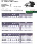 ATLANTİS MIX 4-0.75/4KT/316  - 1 HP 380V PASLANMAZ ÇELİK GÖVDELİ ÇOK KADEMELİ SANTRİFÜJ POMPA