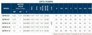 TERSAN, 2xTH 6-8, 2x1HP, 380V, ÇİFT POMPALI, DÜŞEY MİLLİ, ÇOK KADEMELİ HİDROFOR