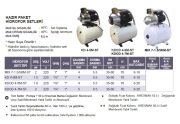 Atlantis Blu MIX 7-1.5/5KM-ST    2Hp 220V  Hazır  Paket Hidrofor  - Yatık Tanklı 50 Litre Değişebilir Membranlı