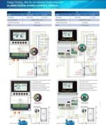 Alarko Y2 4000 MONOFAZE 1HP - 3HP, 220V, İKİ POMPALI HİDROFOR DİJİTAL KONTROL PANOSU (ELEKTRONİK)