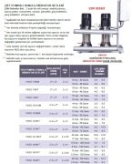 ATLANTİS BLU  YKSS 12-10 KT  2x5.5 HP 380V  ÇİFT POMPALI DÜŞEY MİLLİ HİDROFOR