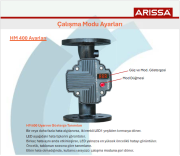 ARISSA HM-40-120/250  DN40 (250mm)  FREKANS KONVERTÖRLÜ SİRKÜLASYON POMPA