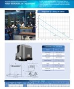 Alarko PZ 370   0.5Hp 220V  Sessiz Kabinli  Elektronik Kontrollü Paket Hidrofor