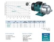 PDHm4-60 1.5 HP 220V KOMPLE PASLANMAZ ÇELİK KADEMELİ SANTRİFÜJ POMPA