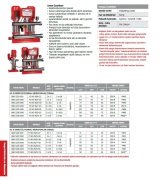 Etna Y2 KO 35/8-150     2X20 Hp 380V   İki Pompalı Alarm Kitli Yangın Hidroforu