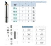 MOMENTUM  4DM2200T   3HP 380V   4'' YAĞ SOĞUTMALI SARILABİLEN DERİN KUYU DALGIÇ MOTOR (ÇIPLAK MOTOR)