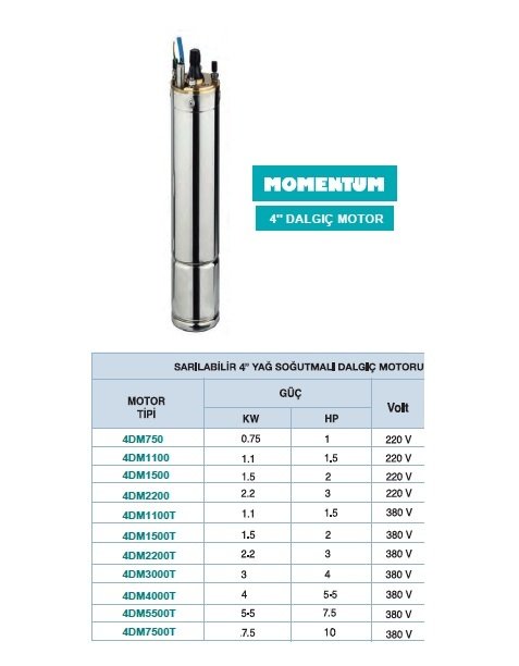 MOMENTUM  4DM2200T   3HP 380V   4'' YAĞ SOĞUTMALI SARILABİLEN DERİN KUYU DALGIÇ MOTOR (ÇIPLAK MOTOR)