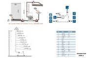 Momentum H600-A  600W 220V  WC Tuvalet Pompası - BIÇAKLI (wc, lavabo, duşakabin, çamaşır makinesi, bulaşık makinesi) EV - İŞYERİ