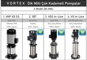 Vortex VKP VD S/S 9-08   4Hp 220V Tek Pompalı Çelik Fanlı Dik Milli Kademeli Dreambox Panolu Hidrofor -Aisi 304