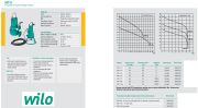 Wilo MTH 110  9.5kW 380V  Parçalayıcı Bıçaklı Pis Kirli Foseptik Karışmış  Atıksu Dalgıç Pompa (Kızaklı)