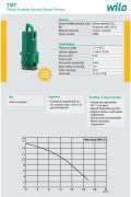 Wilo TMT 32M113/7.5 Ci   0.75kW 380V  Yüksek Sıcaklığa Dayanıklı Kirli Su Drenaj Dalgıç Pompa