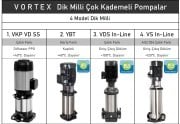 Vortex YBT 20-06  4Hp 380V Tek Pompalı Kaplinli Noril Fanlı Dik Milli Kademeli Hidrofor -IE3 Motorlu