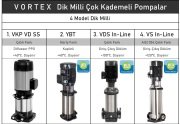 Vortex YBT 20-06  2x4Hp 380V İki Pompalı Kaplinli Noril Fanlı Dik Milli Kademeli Hidrofor -IE3 Motorlu