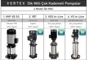 Vortex YBT 20-07  2x5.5Hp 380V İki Pompalı Kaplinli Noril Fanlı Dik Milli Kademeli Hidrofor -IE3 Motorlu