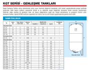 Alarko KGT 100Y  100 Litre 10 Bar Yatık Ayaklı Kapalı Tip Hidrofor ve Genleşme Tankı