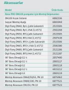 Wilo REXA PRO V10DA-428  4.5kW 380V  Foseptik Pis Atık Su Dalgıç Pompa - DN100