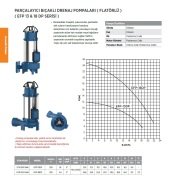 Etna  EFP-18DP     2.4Hp 220V  Parçalayıcı Bıçaklı Drenaj Pompa (Flatörlü)