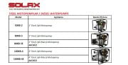 Solax 80KB-3E   3'' Dizel İpli Marşlı Motopomp (Su Motoru-Aküsüz)