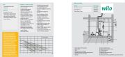 Wilo DrainLift SANI-L.12T/1  2x1.1kW 380V  Çift Pompalı Foseptik Tahliye Cihazı (Atıksu Terfi İstasyonu)