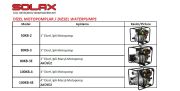 Solax SDP-3HB   3'' X 3'' Dizel İpli Marşlı Yüksek Basınçlı Motopomp (Su Motoru-Aküsüz-El Arabası Tipi)