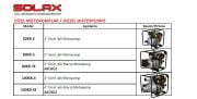 Solax SDP-4YN   4'' X 4'' Dizel İpli Marşlı Yüksek Basınçlı Motopomp (Su Motoru-Aküsüz-El Arabası Tipi)