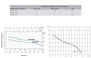 Aquastrong EJWm /10 M       0.75kW 220V  Döküm Gövdeli Jet Pompa