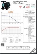 SMART   SPM 50/8 240 F inv  DN50  FREKANS KONTROLLÜ FLANŞLI ECO DESIGN SİRKÜLASYON POMPASI