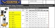 Vortex VX 50 M   0.50Hp 220V  Pis Su Foseptik Parçalayıcılı  Açık Vortex Fanlı Dalgıç Pompa