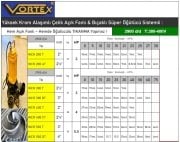 Vortex WCR 300 T  3Hp 380V  Paslanmaz Çelik Açık Fanlı Bıçaklı Süper Öğütücü Sistemli Foseptik Pis Su Dalgıç Pompa - 2900 d/d