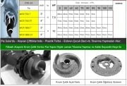 Vortex WCR 550 T  5.5Hp 380V  Paslanmaz Çelik Açık Fanlı Bıçaklı Süper Öğütücü Sistemli Foseptik Pis Su Dalgıç Pompa - 2900 d/d