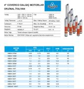 COVERCO  0.75 HP 380V 4\'\' YAĞ SOĞUTMALI SONDAJ DALGIÇ MOTORU