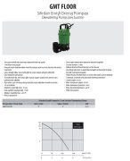 Aquastrong GMT FLOOR       0.37kW 220V  Sıfırdan Emişli Drenaj Pompa