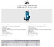 Aquastrong QDX 15-14-1.1A        1.1kW 220V  Döküm Gövdeli  Drenaj Dalgıç Pompa (Keson Kuyu)