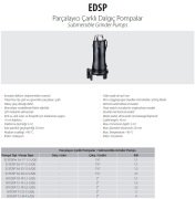 Aquastrong  50 EDSP 12-22-3 L/QG       3kW 380V  Komple Döküm Parçalayıcı Çarklı Atık Su Foseptik Dalgıç Pompa