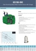 Aquastrong  GEO 500 -2 GQSM 50-9   Kendinden Depolu Koku Yapmayan Foseptik Cihazı