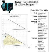 SMART SİRİUS 25/10 180  FREKANS KONTROLLÜ DİŞLİ ECO DESIGN SİRKÜLASYON POMPASI