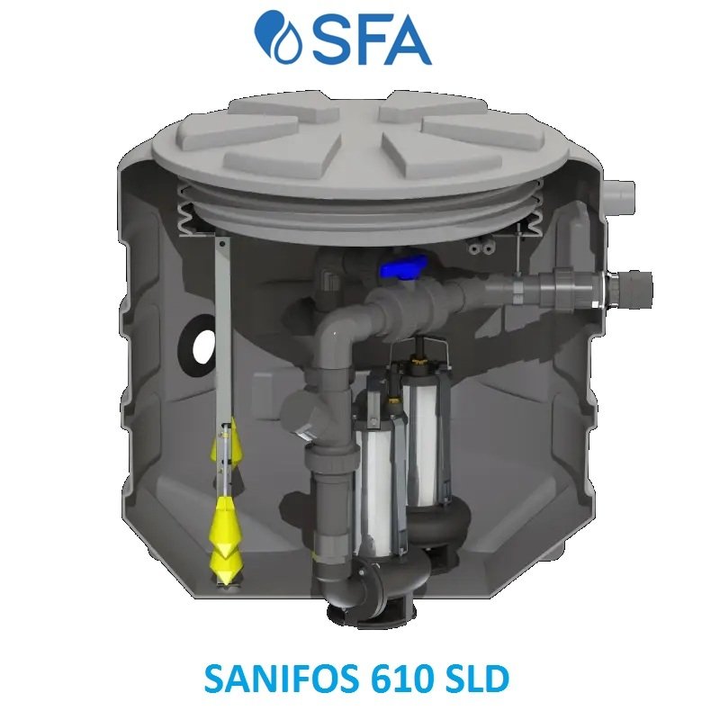 SFA  SANIFOS 610 2 SLD S  220V Çift Pompalı Çarklı Monofaze  Atık Su İstasyonu
