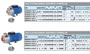 Sumak SMINOX/A-150/2T X   1.5Hp 380V  Paslanmaz Santrifüj Pompa (AISI 316)