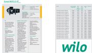 Wilo Stratos MAXO-D 40/0.5-8 PN6/10-R7  DN40 İkiz Pompalı Flanşlı Tip Akıllı Frekans Kontrollü Sirkülasyon Pompası