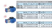 Sumak SYMP 7 180/6  1.8Hp 220V  Komple Paslanmaz Yatay Milli Kademeli Pompa - 2900 d/d