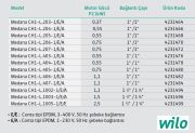Wilo Medana CH1-L.404-1/E/A  0.55kW 220V  Paslanmaz Çelik Gövdeli Çok Kademeli Yatay Santrifüj Pompa (Aisi 304)