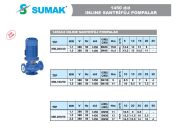 Sumak SML250/50  4kW 380V İNLİNE SANTRİFÜJ POMPA - 1450 d/d