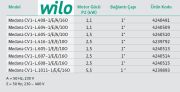 Wilo Medana CV1-L.1011-1/E/E/160  5.5kW 380V  Paslanmaz Çelik Gövdeli Dikey Milli Çok Kademeli Santrifüj Pompa